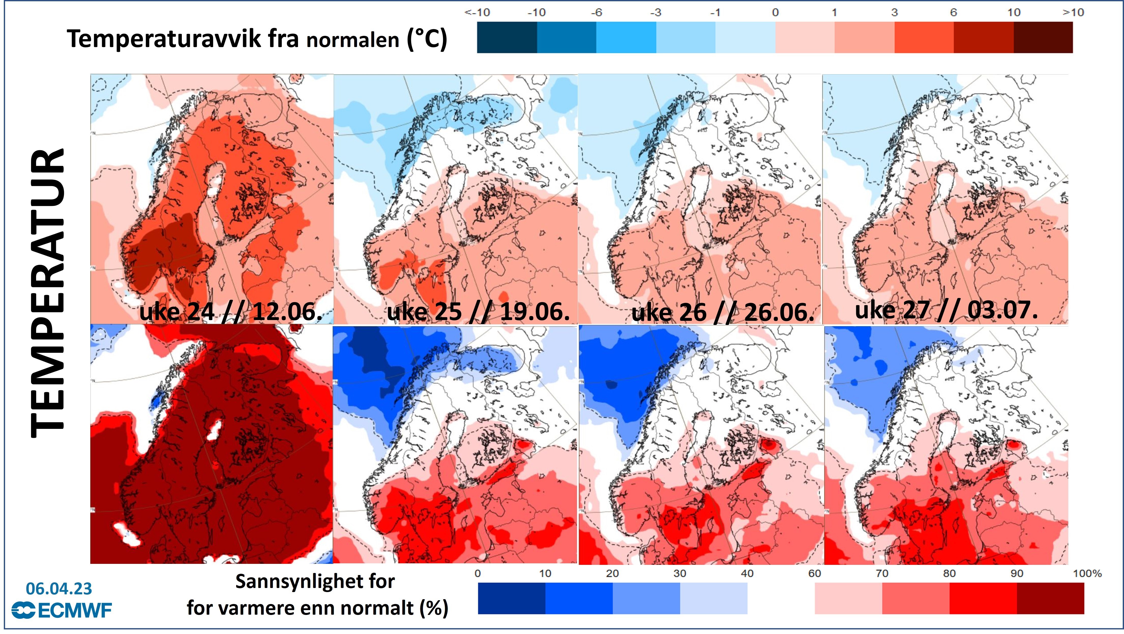 Værprognose fra Climate Futures.